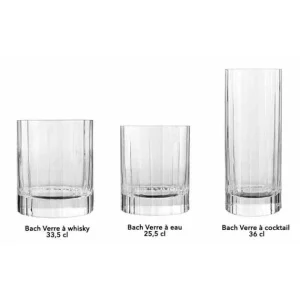 Remise 🌟 Verre Cocktail 36 cl (x6) Luigi Bormioli BACH ✨ Paiement sécurisé 12